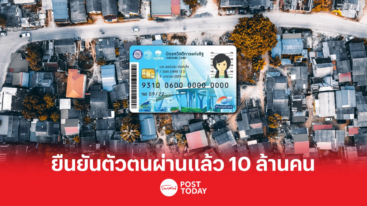 ยืนยันตัวตนบัตรสวัสดิการ ผ่านแล้วกว่า 10 ล้านคน ยื่นอุทธรณ์ทะลุ 1.06 ล้านคน ยืนยันตัวตนบัตรสวัสดิการ ผ่านแล้วกว่า 10 ล้านคน ยื่นอุทธรณ์ทะลุ 1.06 ล้านคน