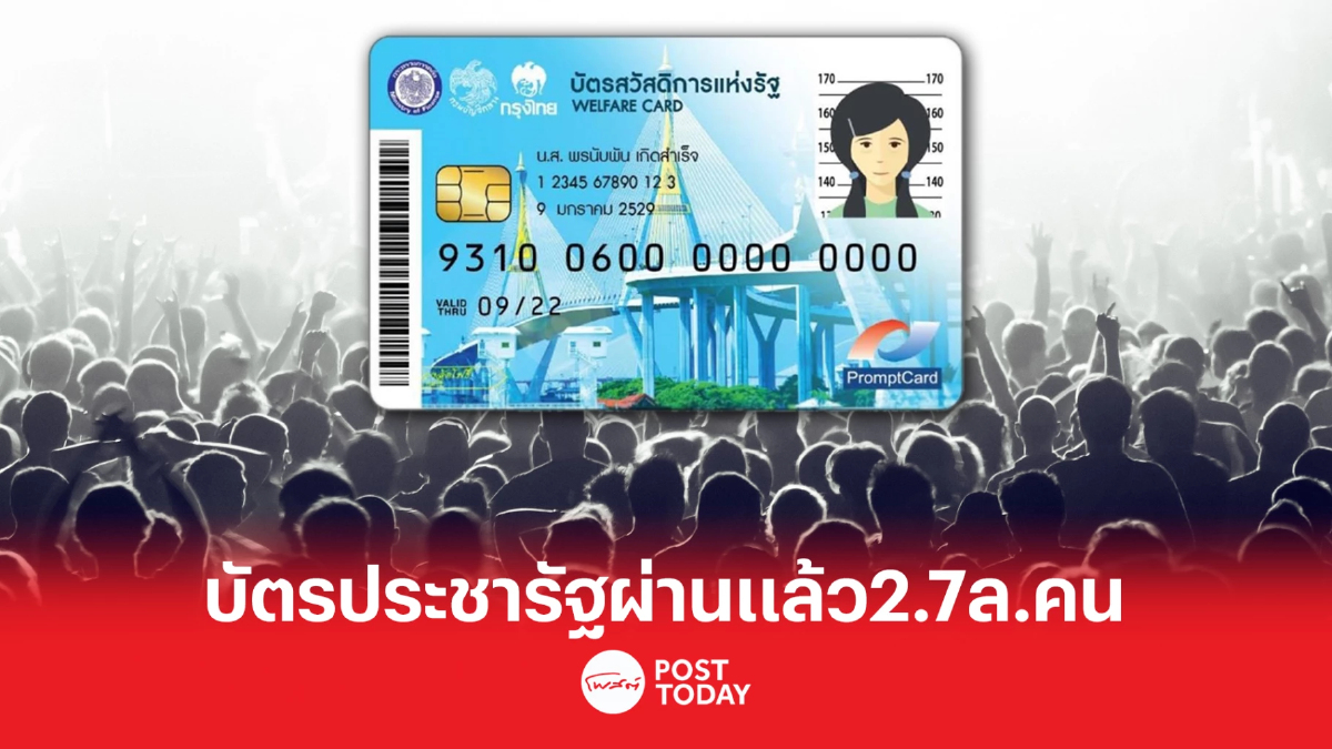 ยืนยันตัวตนบัตรสวัสดิการฯแล้ว 2.7 ล้านคน มีผู้ยื่นอุทธรณ์กว่า 7 แสนคน ยืนยันตัวตนบัตรสวัสดิการฯแล้ว 2.7 ล้านคน มีผู้ยื่นอุทธรณ์กว่า 7 แสนคน