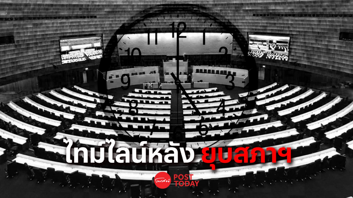 เลือกตั้ง66:เปิดไทม์ไลน์การเมือง หลังยุบสภาฯ เลือกตั้ง2566 เลือกตั้ง66:เปิดไทม์ไลน์การเมือง หลังยุบสภาฯ เลือกตั้ง2566