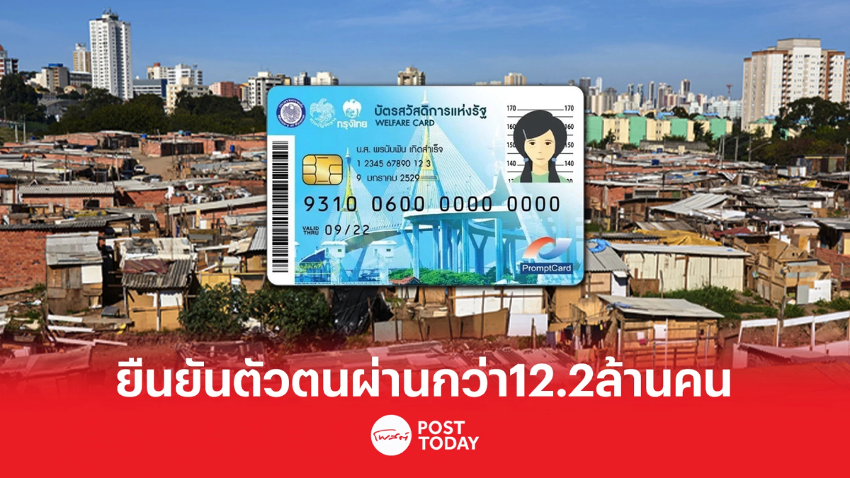 ยืนยันตัวตนบัตรสวัสดิการ ผ่านแล้วกว่า 12.2 ล้านคน ยืนยันตัวตนบัตรสวัสดิการ ผ่านแล้วกว่า 12.2 ล้านคน