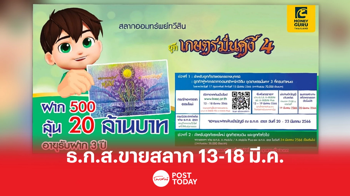 เตรียมเปิดจำหน่ายสลาก ธ.ก.ส. ชุดเกษตรมั่งคั่ง 4 ผ่านออนไลน์ 13-18 มี.ค.นี้ เตรียมเปิดจำหน่ายสลาก ธ.ก.ส. ชุดเกษตรมั่งคั่ง 4 ผ่านออนไลน์ 13-18 มี.ค.นี้
