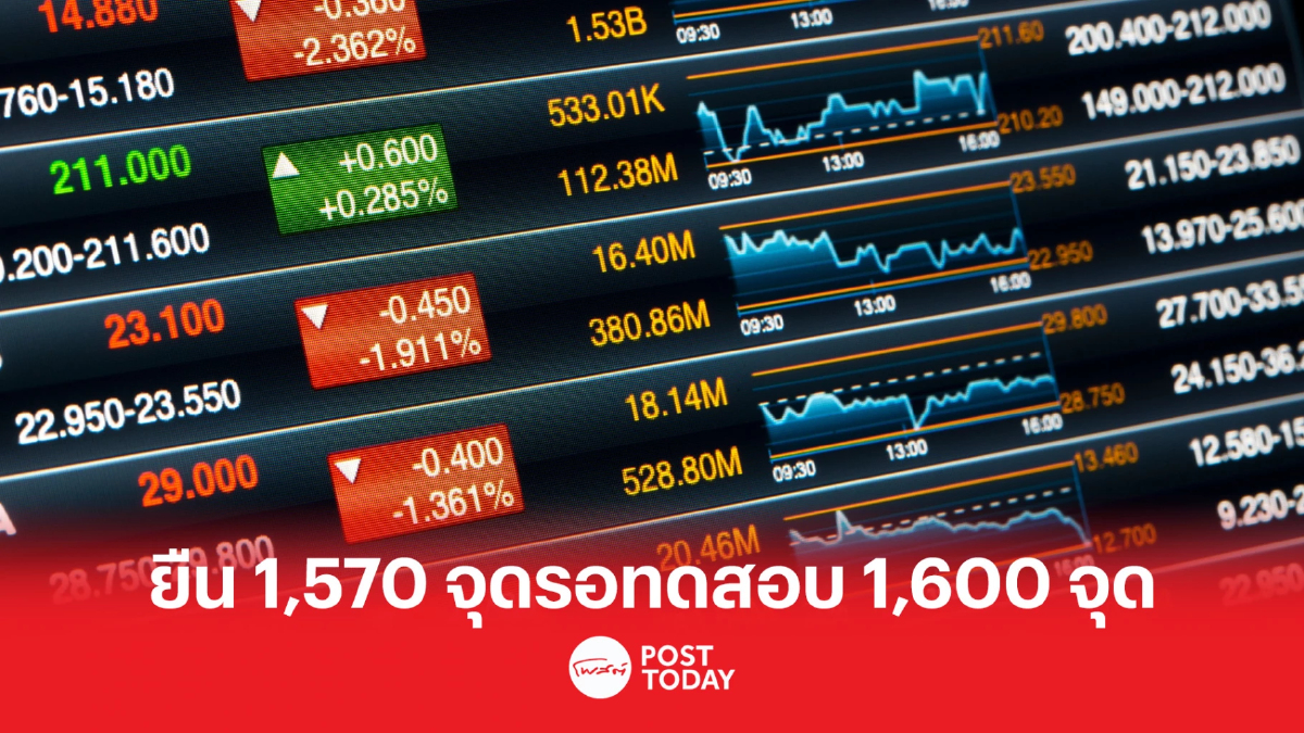 SET ยืนได้ที่ 1,570 จุด เพื่อรอทดสอบ 1,600 จุด SET ยืนได้ที่ 1,570 จุด เพื่อรอทดสอบ 1,600 จุด