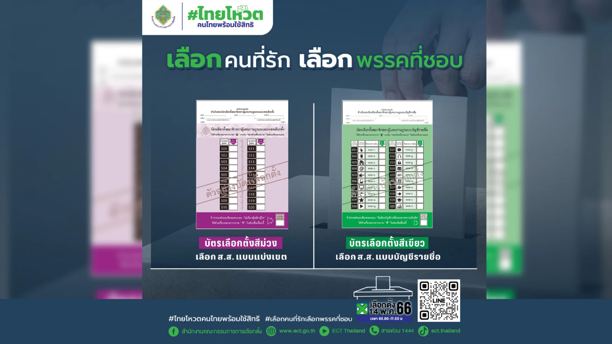 เลือกตั้ง66:เปิดโฉมบัตรละแนนส.ส. แบ่งเขตสีม่วง ปาร์ตี้ลิสต์สีเขียว เลือกตั้ง66:เปิดโฉมบัตรละแนนส.ส. แบ่งเขตสีม่วง ปาร์ตี้ลิสต์สีเขียว