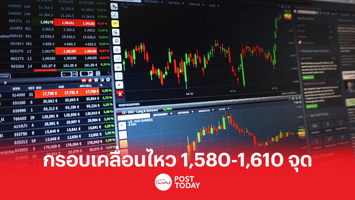 SET เคลื่อนไหวในกรอบระหว่าง 1,580-1,610 จุด SET เคลื่อนไหวในกรอบระหว่าง 1,580-1,610 จุด