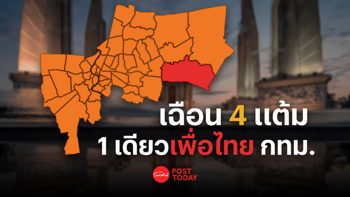 ตั้งรัฐบาล66:ธีรรัตน์ เพื่อไทย หนึ่งเดียวในสนามกทม. เฉือนก้าวไกล 4 คะแนน ตั้งรัฐบาล66:ธีรรัตน์ เพื่อไทย หนึ่งเดียวในสนามกทม. เฉือนก้าวไกล 4 คะแนน