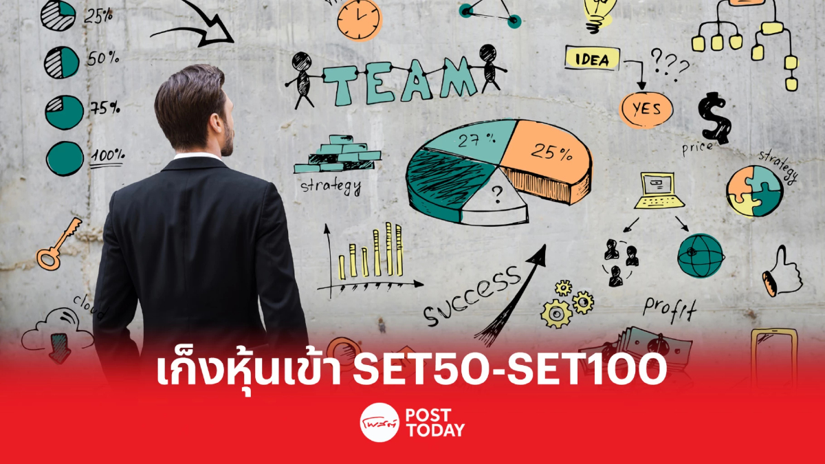 รู้ก่อนช้อป!! หุ้นเข้า SET50-SET100 เดือน มิ.ย.66 รู้ก่อนช้อป!! หุ้นเข้า SET50-SET100 เดือน มิ.ย.66