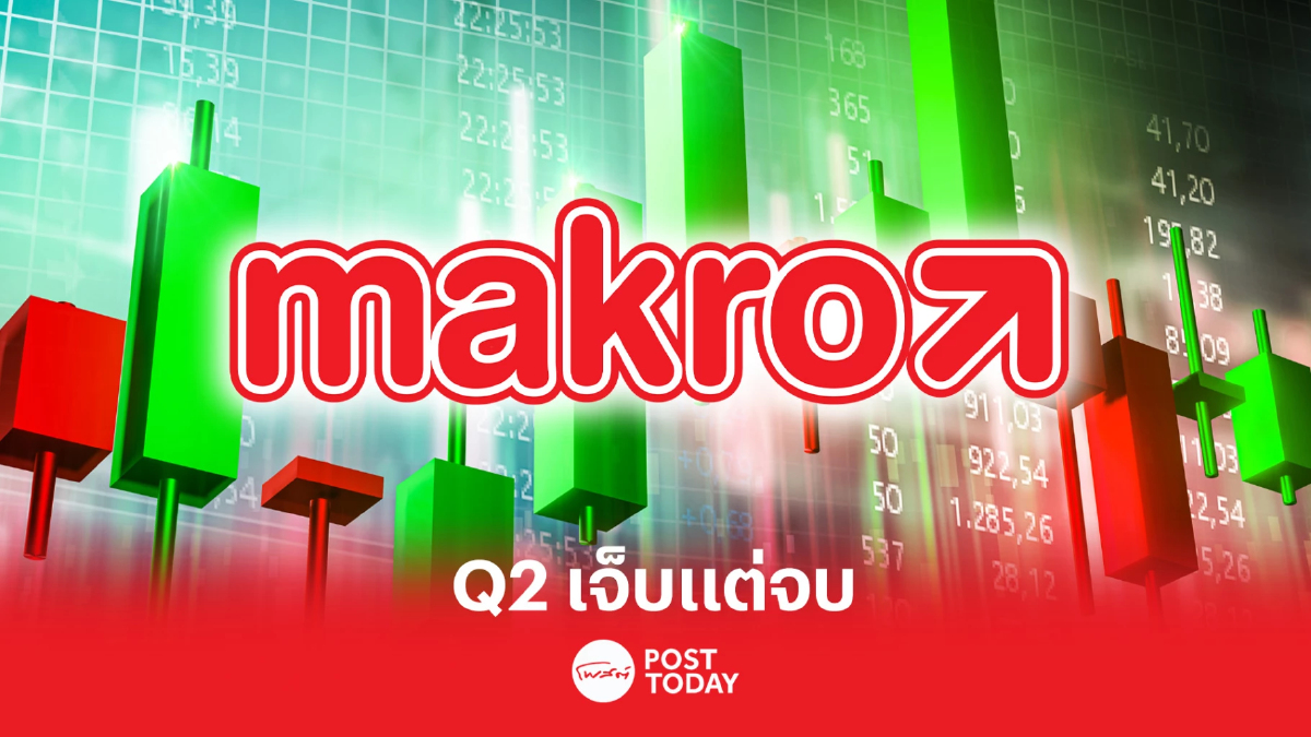 MAKRO จับตาQ2/66ตัดจ่ายค่าปรับฯงวดสุดท้าย เปิดทางครึ่งปีหลังสดใส MAKRO จับตาQ2/66ตัดจ่ายค่าปรับฯงวดสุดท้าย เปิดทางครึ่งปีหลังสดใส