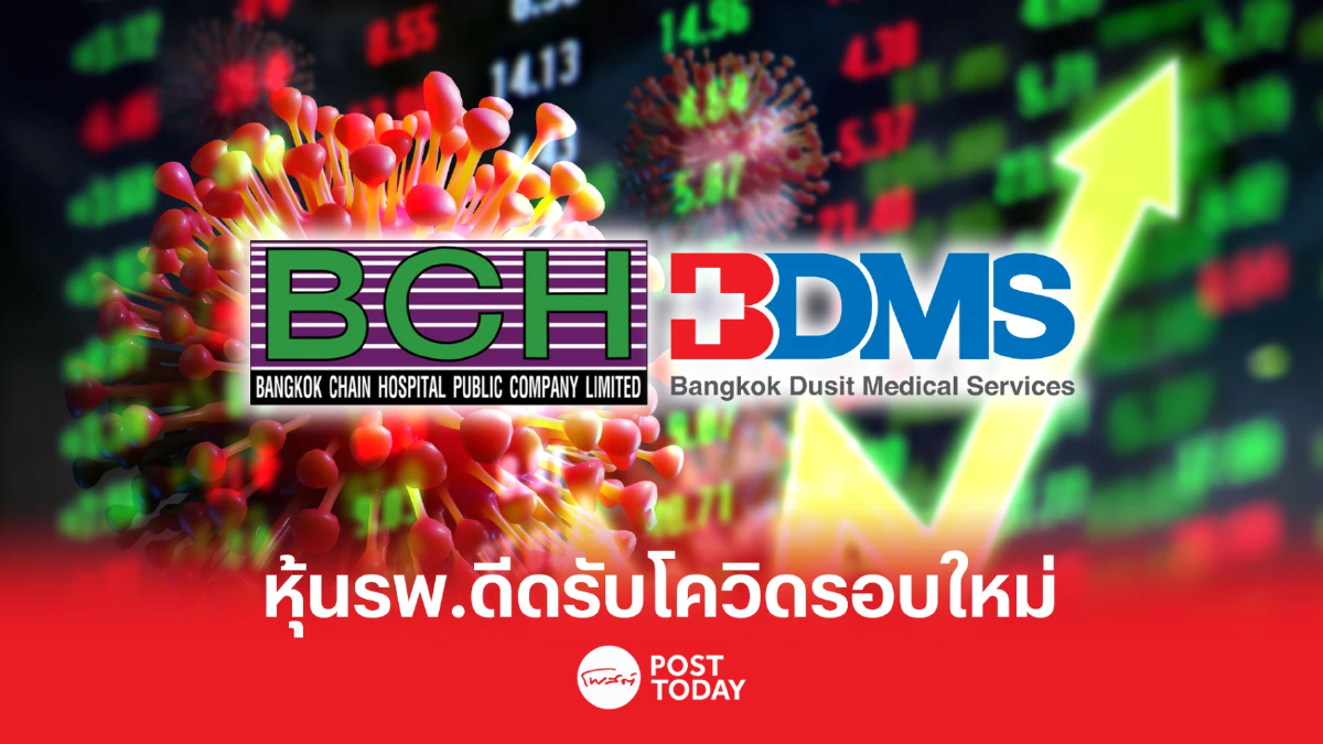 ยอดพีค! BCH-BDMS นำทีมหุ้นรพ.ดีดรับผู้ป่วยโควิดรอบใหม่ ยอดพีค! BCH-BDMS นำทีมหุ้นรพ.ดีดรับผู้ป่วยโควิดรอบใหม่