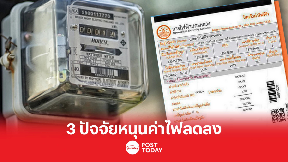3 ปัจจัยหนุนค่าไฟงวด ก.ย.-ธ.ค.66 ลดเหลือ 4 บาทต่อหน่วย 3 ปัจจัยหนุนค่าไฟงวด ก.ย.-ธ.ค.66 ลดเหลือ 4 บาทต่อหน่วย