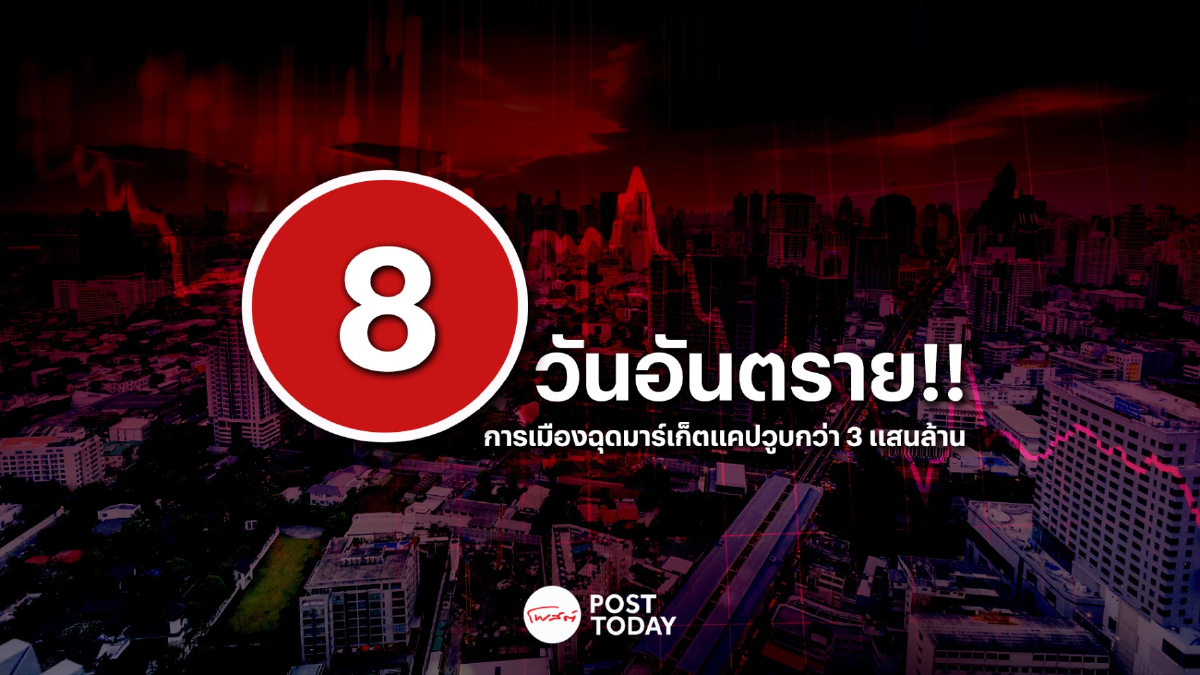 8 วันอันตราย!! การเมืองฉุดมาร์เก็ตแคปวูบ 3.2 แสนล้าน 8 วันอันตราย!! การเมืองฉุดมาร์เก็ตแคปวูบ 3.2 แสนล้าน