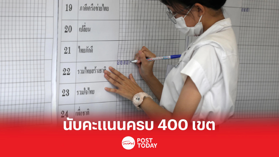 เลือกตั้ง66 : กกต.แจ้งผลนับคะแนนครบแล้ว100%
