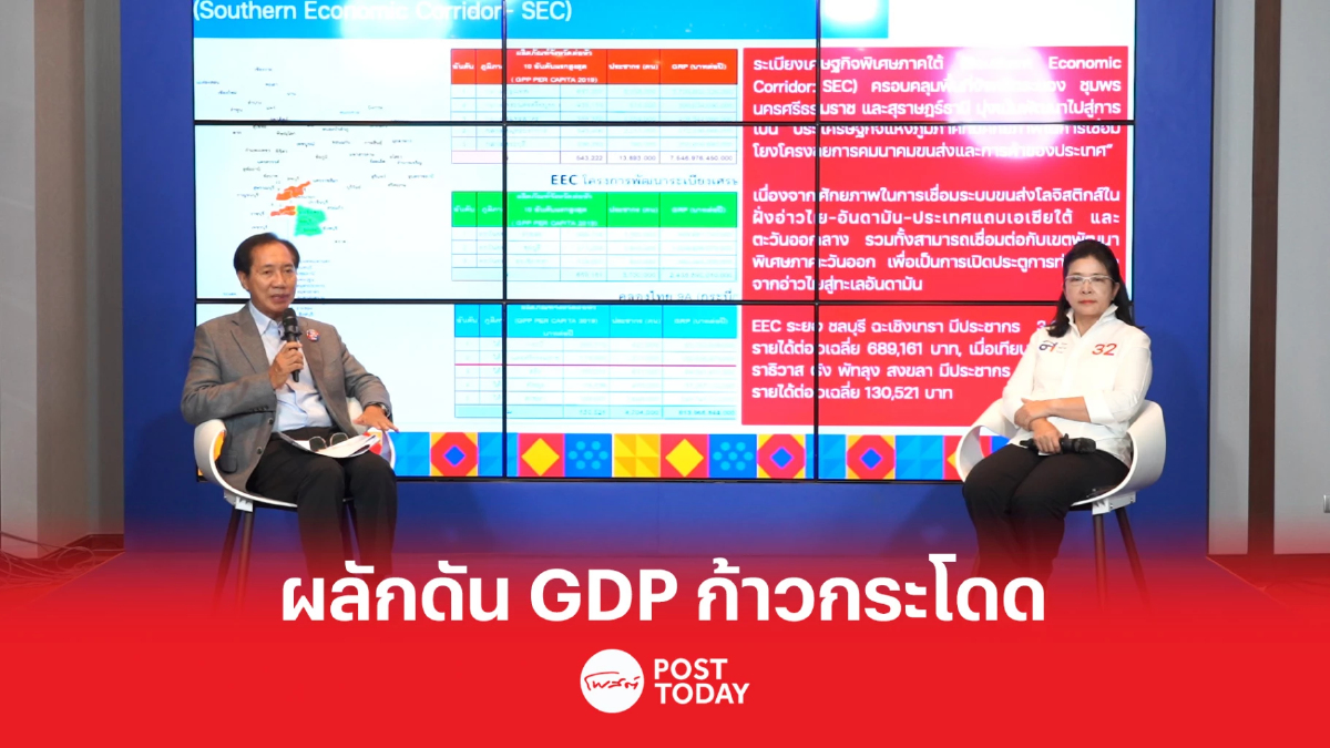 เลือกตั้ง66: ไทยสร้างไทยผลักดันGDPก้าวกระโดด เพิ่มรายได้คนไทย เลือกตั้ง66: ไทยสร้างไทยผลักดันGDPก้าวกระโดด เพิ่มรายได้คนไทย