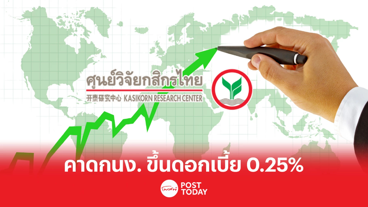 ศูนย์วิจัยกสิกรไทย มองประชุมรอบใหม่ กนง. จะปรับดอกเบี้ยนโยบายอีก 0.25% ศูนย์วิจัยกสิกรไทย มองประชุมรอบใหม่ กนง. จะปรับดอกเบี้ยนโยบายอีก 0.25%