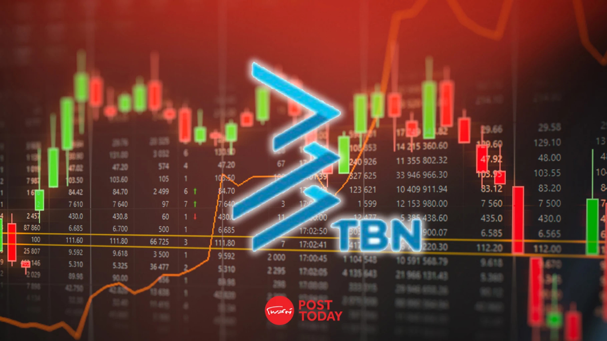 TBN ปิดดิ่งฟลอร์ วูบ 30.59% หลัง ตลท.เตือนพบแรงเก็งกำไรสูง-ซื้อขายกระจุกตัว TBN ปิดดิ่งฟลอร์ วูบ 30.59% หลัง ตลท.เตือนพบแรงเก็งกำไรสูง-ซื้อขายกระจุกตัว