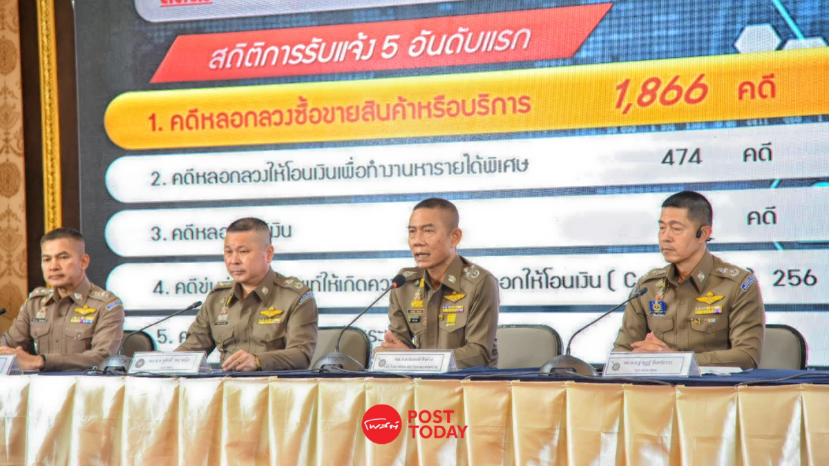 สตช.เตือนภัยออนไลน์ดูเว็บไซต์18+ สูญเงิน 3 ล้านบาท สตช.เตือนภัยออนไลน์ดูเว็บไซต์18+ สูญเงิน 3 ล้านบาท