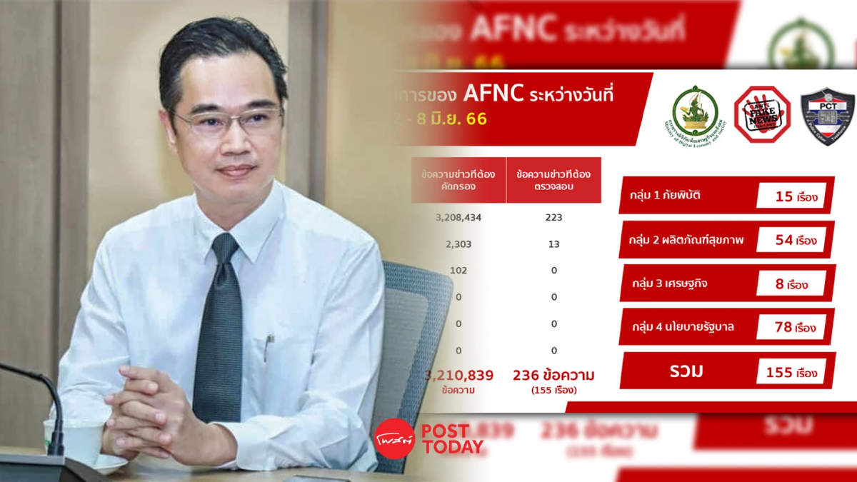 "ข่าวปลอม" ระบาด เปิด 10 อันดับคนสนใจสูงสุด "ข่าวปลอม" ระบาด เปิด 10 อันดับคนสนใจสูงสุด
