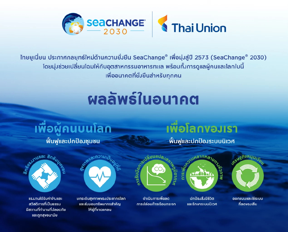 ไทยยูเนี่ยนประกาศกลยุทธ์ SeaChange® 2030 เดินหน้าอุตฯอาหารทะเลยั่งยืน ไทยยูเนี่ยนประกาศกลยุทธ์ SeaChange® 2030 เดินหน้าอุตฯอาหารทะเลยั่งยืน