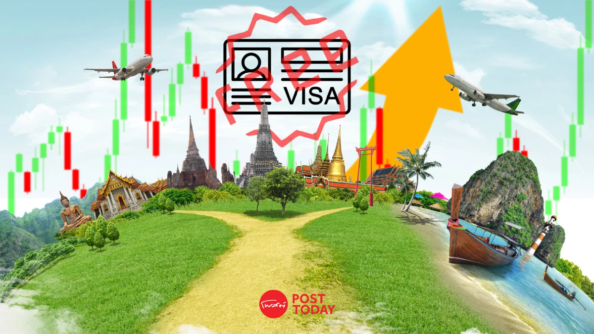 เอาให้ชัด! นโยบาย Free Visa ดันหุ้นตัวไหนพีคสุด ? เอาให้ชัด! นโยบาย Free Visa ดันหุ้นตัวไหนพีคสุด ?