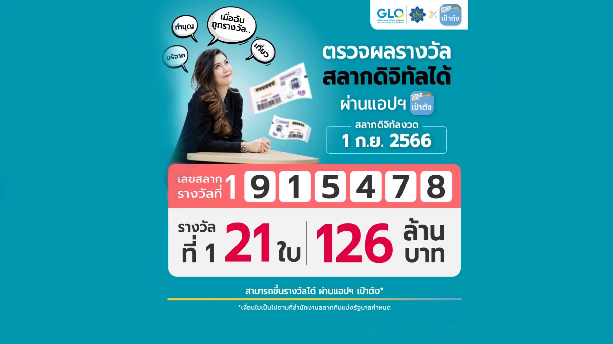 รางวัลที่1 สลากดิจิทัลแอปเป๋าตัง มีคนดวงเฮง 11 ราย รับ 126 ล้านบาท รางวัลที่1 สลากดิจิทัลแอปเป๋าตัง มีคนดวงเฮง 11 ราย รับ 126 ล้านบาท