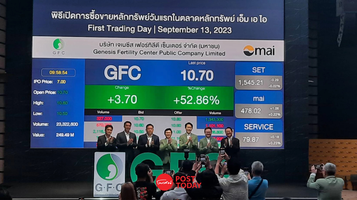 เหนือจอง! “GFC” เทรดวันแรกราคาพุ่ง 52.86% เหนือจอง! “GFC” เทรดวันแรกราคาพุ่ง 52.86%