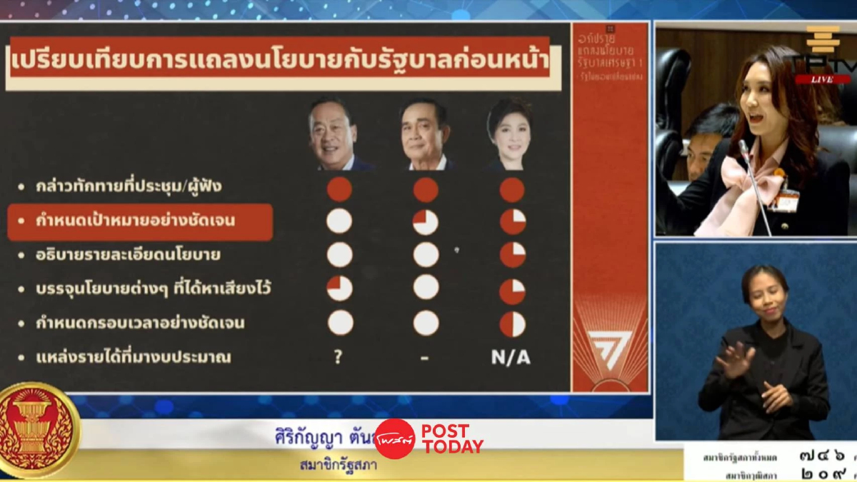 ก้าวไกล จี้ถาม ที่มาเงินดิจิทัลหมื่นบาท จวก แถลงนโยบายประยุทธ์ ดีกว่า เศรษฐา ก้าวไกล จี้ถาม ที่มาเงินดิจิทัลหมื่นบาท จวก แถลงนโยบายประยุทธ์ ดีกว่า เศรษฐา