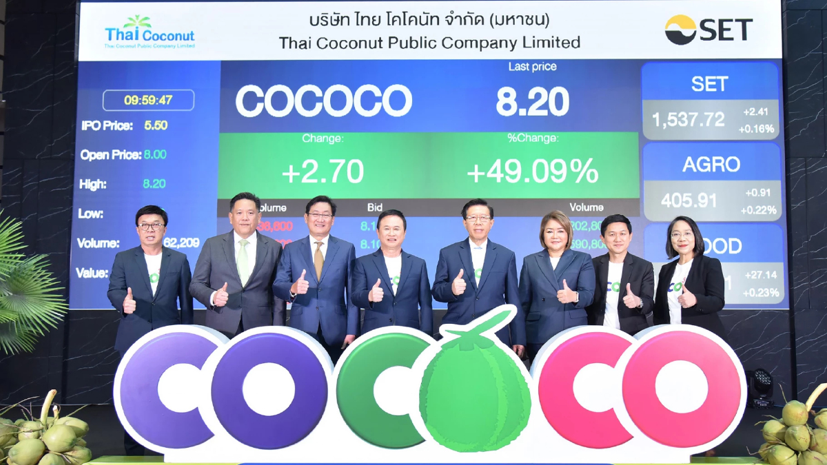 COCOCO เปิดซื้อขายหลักทรัพย์วันแรก ราคาเปิดทะยานกว่า 45.45% COCOCO เปิดซื้อขายหลักทรัพย์วันแรก ราคาเปิดทะยานกว่า 45.45%