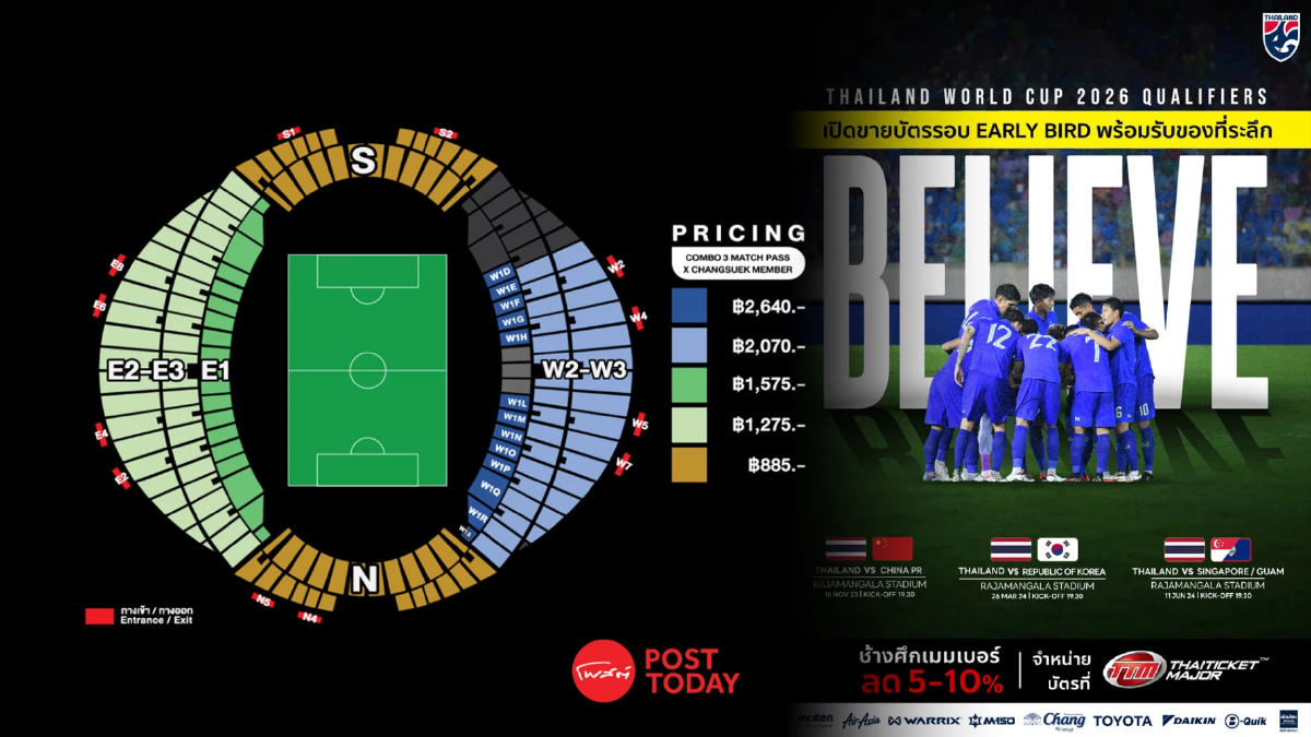 เปิดขายบัตร ศึกฟุตบอลโลก 2026 รอบคัดเลือก โซนเอเชีย รอบ 2 วันนี้ 16 ต.ค.66 เปิดขายบัตร ศึกฟุตบอลโลก 2026 รอบคัดเลือก โซนเอเชีย รอบ 2 วันนี้ 16 ต.ค.66