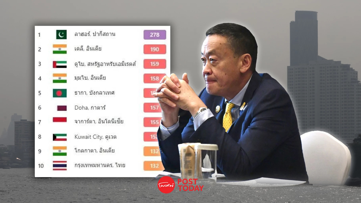 กทม.ค่าฝุ่นพิษPM2.5ติดTOP10โลก 'เศรษฐา'ห่วงสุขภาพประชาชนสั่งรับมือ กทม.ค่าฝุ่นพิษPM2.5ติดTOP10โลก 'เศรษฐา'ห่วงสุขภาพประชาชนสั่งรับมือ