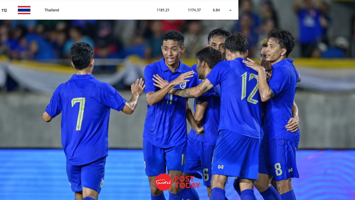 ไทยรั้ง 112 โลก แม้ไม่ชนะใคร 2 เกมทัวร์ยุโรป ไทยรั้ง 112 โลก แม้ไม่ชนะใคร 2 เกมทัวร์ยุโรป