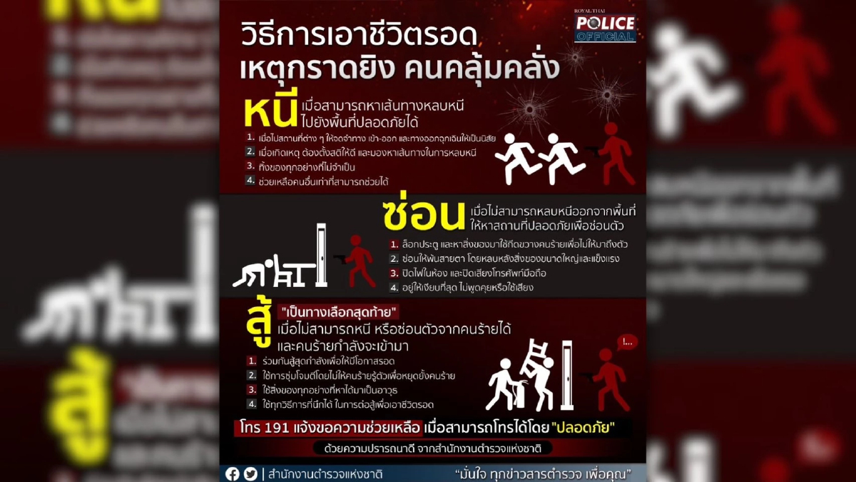 สตช.แนะหนี-ซ่อน-สู้เอาชีวิตรอดเหตุคลั่งกราดยิง สตช.แนะหนี-ซ่อน-สู้เอาชีวิตรอดเหตุคลั่งกราดยิง