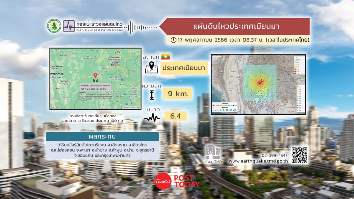 เกิดแผ่นดินไหวขนาด6.4ที่เมียนมาสะเทือนถึงกทม. เกิดแผ่นดินไหวขนาด6.4ที่เมียนมาสะเทือนถึงกทม.