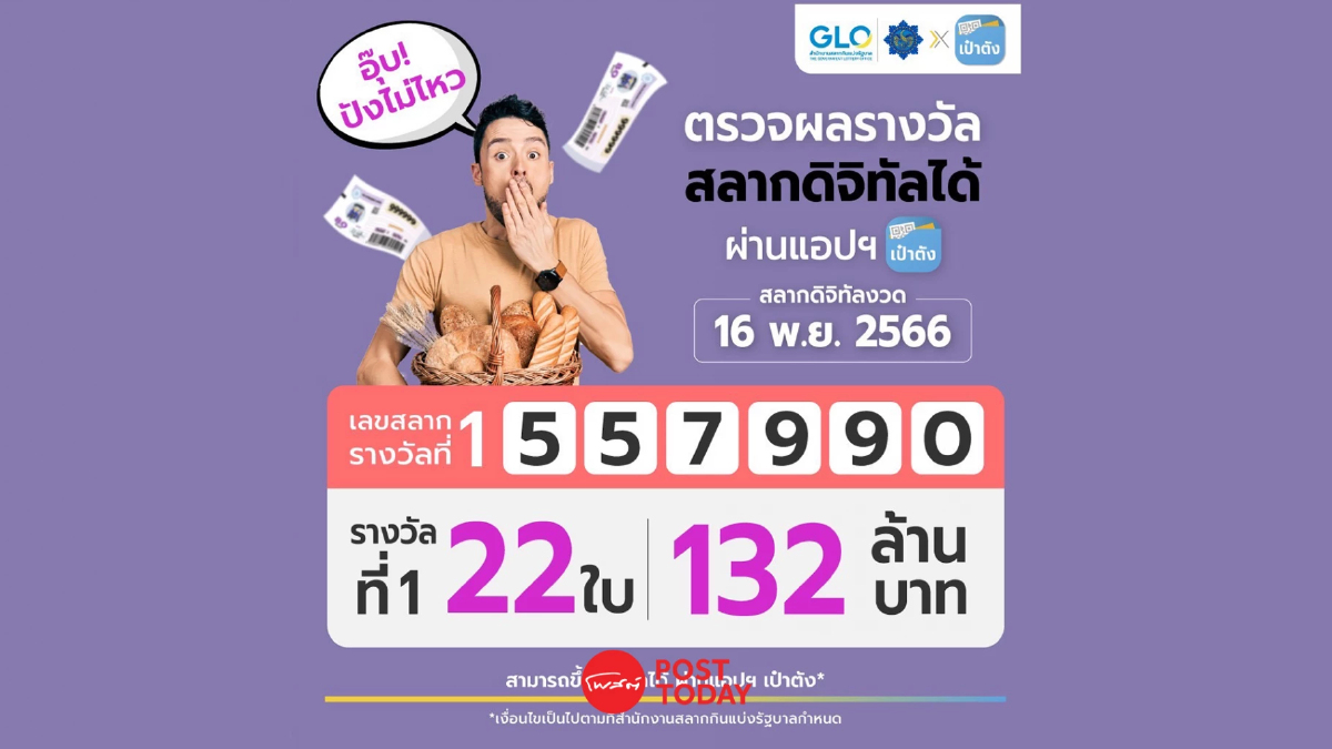 คนดวงเฮง ถูกสลากดิจิทัลบนแอปฯเป๋าตัง รางวัลที่ 1 รับเละ 66 ล้าน คนดวงเฮง ถูกสลากดิจิทัลบนแอปฯเป๋าตัง รางวัลที่ 1 รับเละ 66 ล้าน