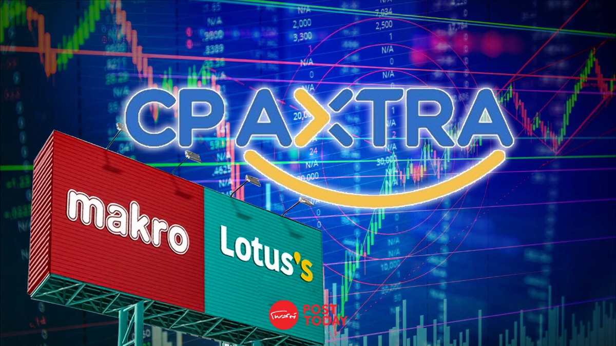 หมูเถื่อนฉุด "CPAXT" ร่วงต่อ 3โบรกส่องพื้นฐานแกร่ง รอไร้มลทินคดีชัด หมูเถื่อนฉุด "CPAXT" ร่วงต่อ 3โบรกส่องพื้นฐานแกร่ง รอไร้มลทินคดีชัด