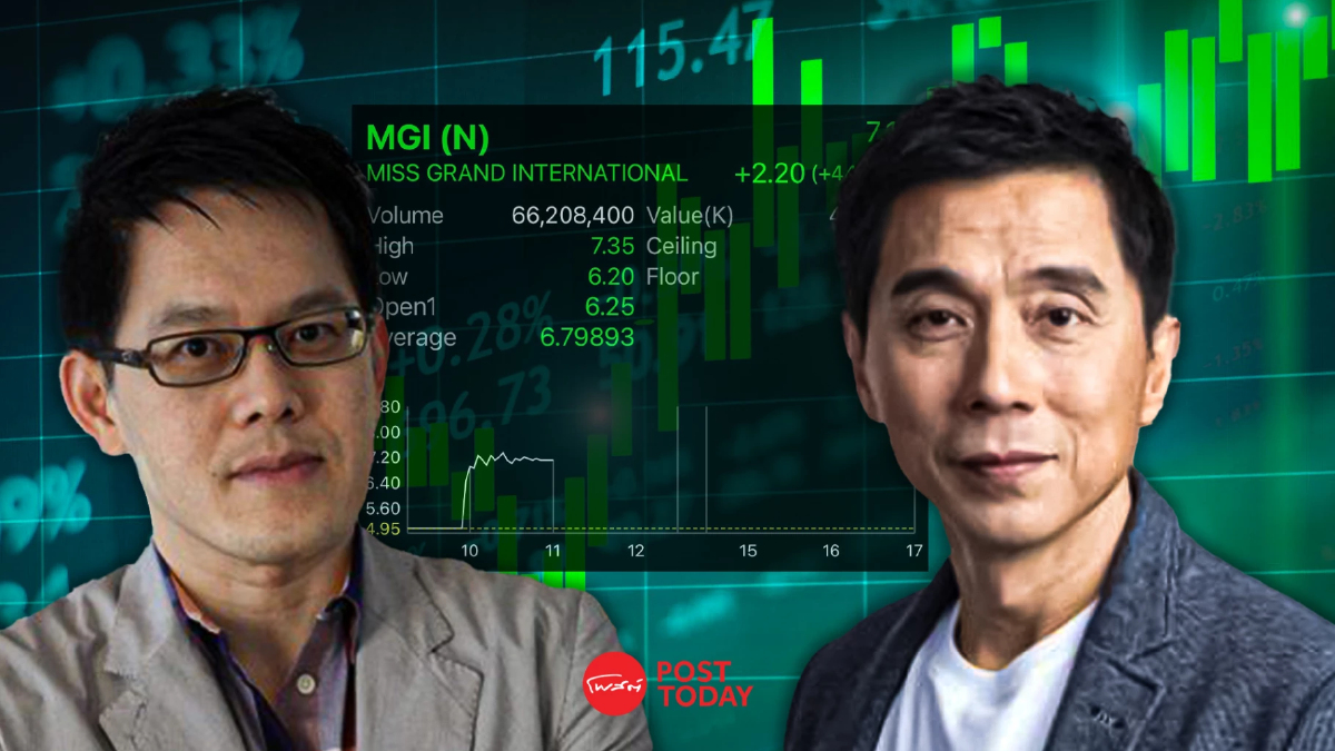 “หมอพงศ์ศักดิ์-สุระ” โผล่ถือหุ้น MGI เปิดเทรดวันแรก 6.25 บาท เหนือจอง 26.26% “หมอพงศ์ศักดิ์-สุระ” โผล่ถือหุ้น MGI เปิดเทรดวันแรก 6.25 บาท เหนือจอง 26.26%
