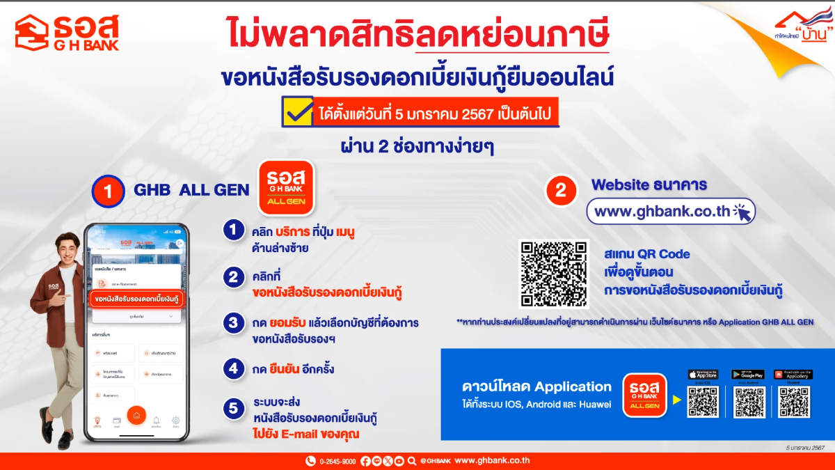 ลูกค้า ธอส. ขอหนังสือรับรองดอกเบี้ยเงินกู้ออนไลน์ได้ต้ังแต่วันนี้ ลูกค้า ธอส. ขอหนังสือรับรองดอกเบี้ยเงินกู้ออนไลน์ได้ต้ังแต่วันนี้