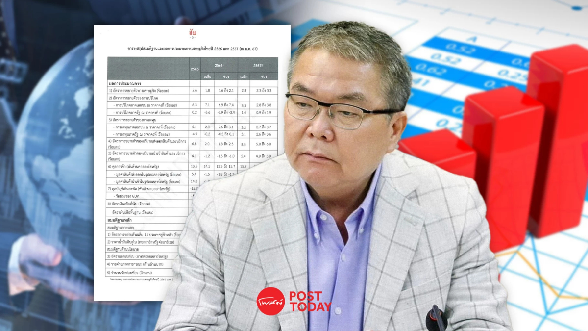 รัฐบาลปล่อยเอกสารคลัง คาดการณ์เศรษฐกิจไทยปี 66 โตต่ำแค่ 1.8% รัฐบาลปล่อยเอกสารคลัง คาดการณ์เศรษฐกิจไทยปี 66 โตต่ำแค่ 1.8%