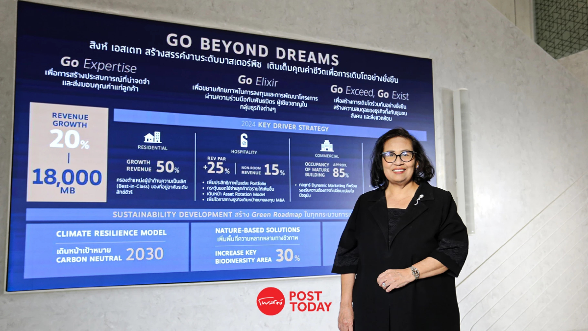 ไขแนวคิด “Go Beyond Dreams” กลยุทธ์แข็งแกร่งอย่างยั่งยืน “สิงห์ เอสเตท” ปี 67 ไขแนวคิด “Go Beyond Dreams” กลยุทธ์แข็งแกร่งอย่างยั่งยืน “สิงห์ เอสเตท” ปี 67