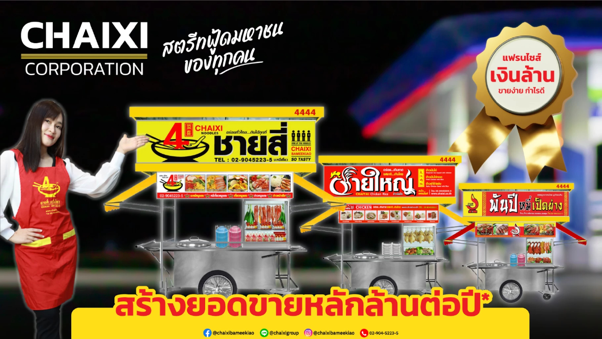 ชายสี่ คอร์ปอเรชั่น เปิดโผ 3 แบรนด์ขายดี “บะหมี่เกี๊ยว-เป็ดย่าง-ข้าวมันไก่” ชายสี่ คอร์ปอเรชั่น เปิดโผ 3 แบรนด์ขายดี “บะหมี่เกี๊ยว-เป็ดย่าง-ข้าวมันไก่”