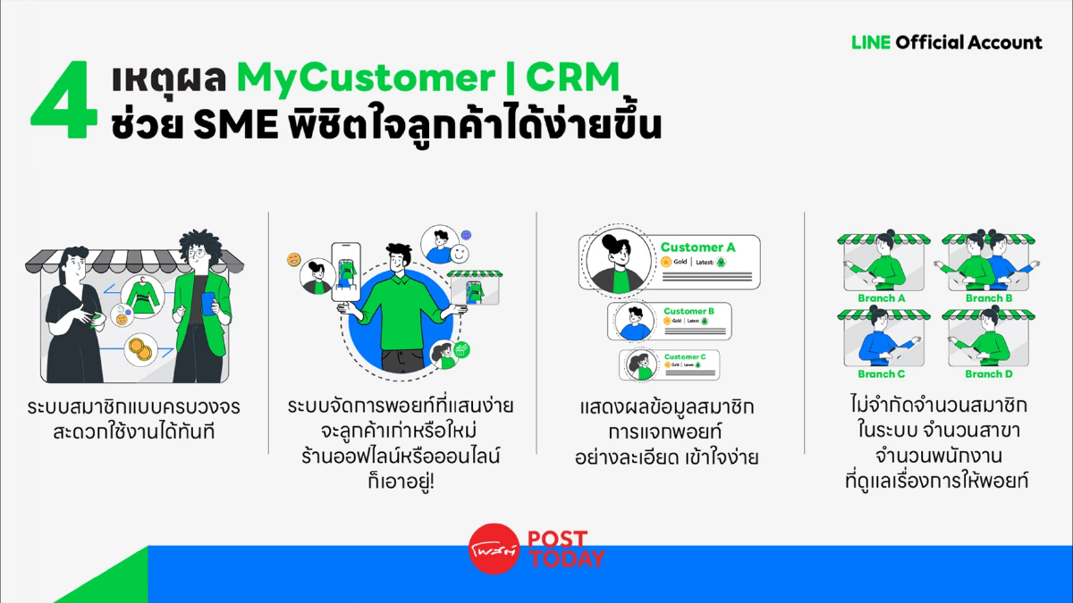 LINE เปิดตัวระบบซีอาร์เอ็มใหม่ ตัวช่วยเพิ่มยอดขาย SME LINE เปิดตัวระบบซีอาร์เอ็มใหม่ ตัวช่วยเพิ่มยอดขาย SME