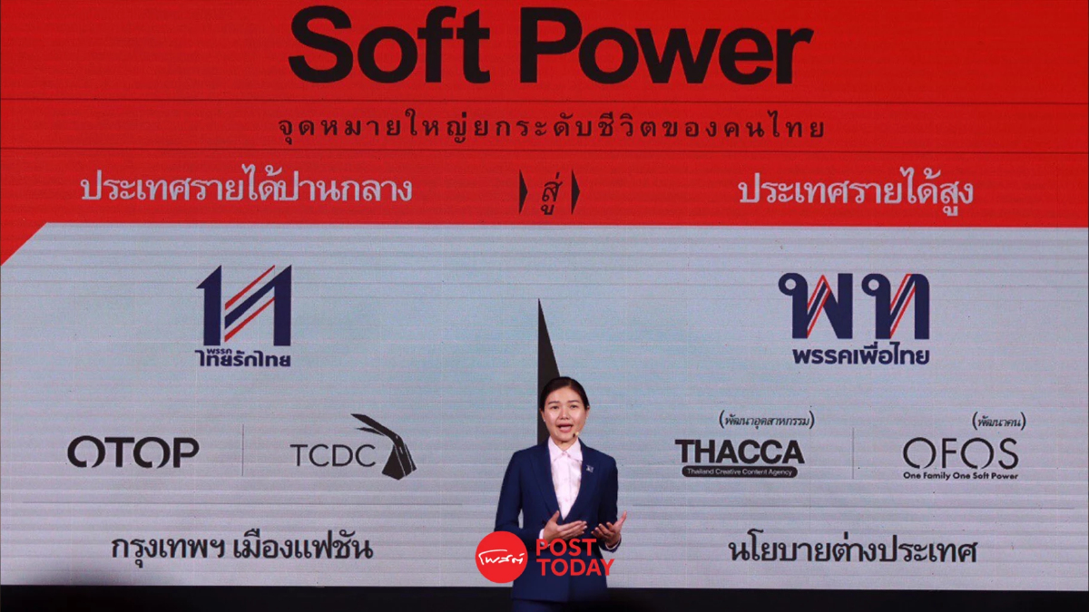 “จิราพร”หนุนรัฐบาลดึง‘ซีรีส์วาย-ยูริ’ ขับเคลื่อนเศรษฐกิจไทย “จิราพร”หนุนรัฐบาลดึง‘ซีรีส์วาย-ยูริ’ ขับเคลื่อนเศรษฐกิจไทย