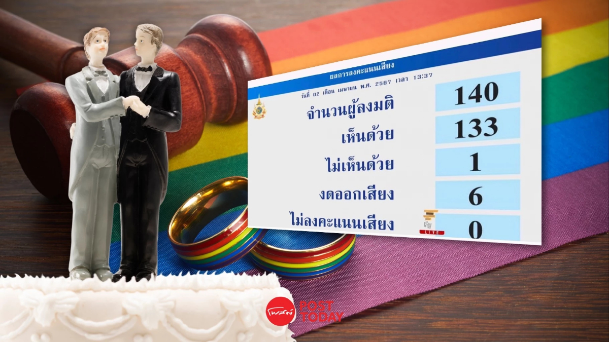 สมรสเท่าเทียมผ่านวุฒิสภาฉลุยแล้ว ด้วยมติ 147 ต่อ 4 สมรสเท่าเทียมผ่านวุฒิสภาฉลุยแล้ว ด้วยมติ 147 ต่อ 4