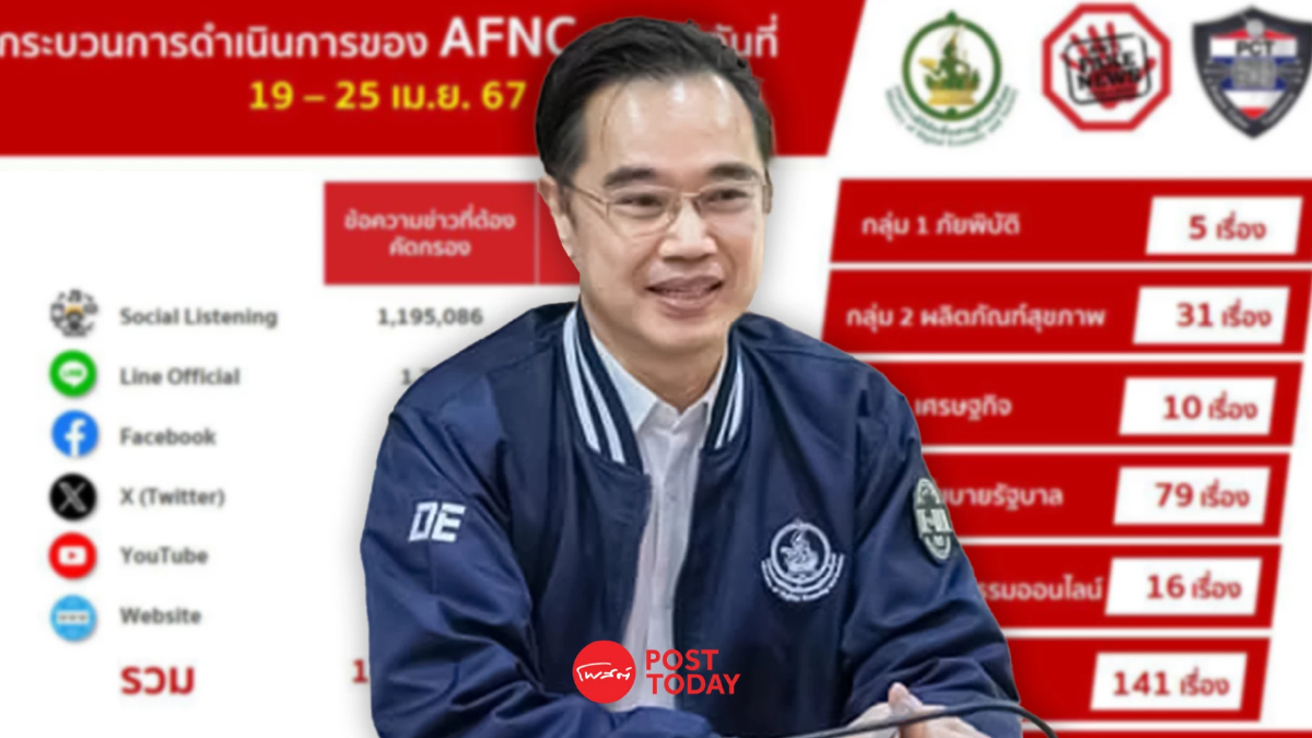 ดีอี เตือนข่าวปลอม นโยบายรัฐบาลช่วยเหลือผู้ใช้ไฟฟ้า เม.ย. - ก.ค. 67 อย่าแชร์ ดีอี เตือนข่าวปลอม นโยบายรัฐบาลช่วยเหลือผู้ใช้ไฟฟ้า เม.ย. - ก.ค. 67 อย่าแชร์