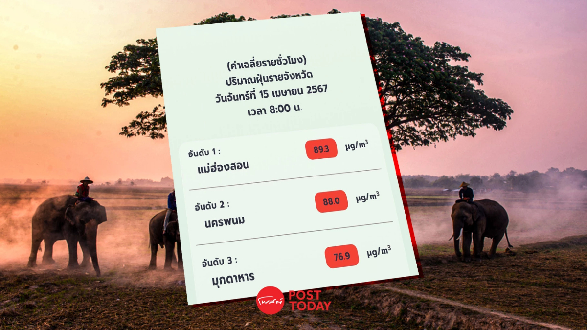 GISTDA เผยฝุ่น PM 2.5 ใน 3 จังหวัดอันตรายส่วนกทม.อากาศดีทุกเขต GISTDA เผยฝุ่น PM 2.5 ใน 3 จังหวัดอันตรายส่วนกทม.อากาศดีทุกเขต