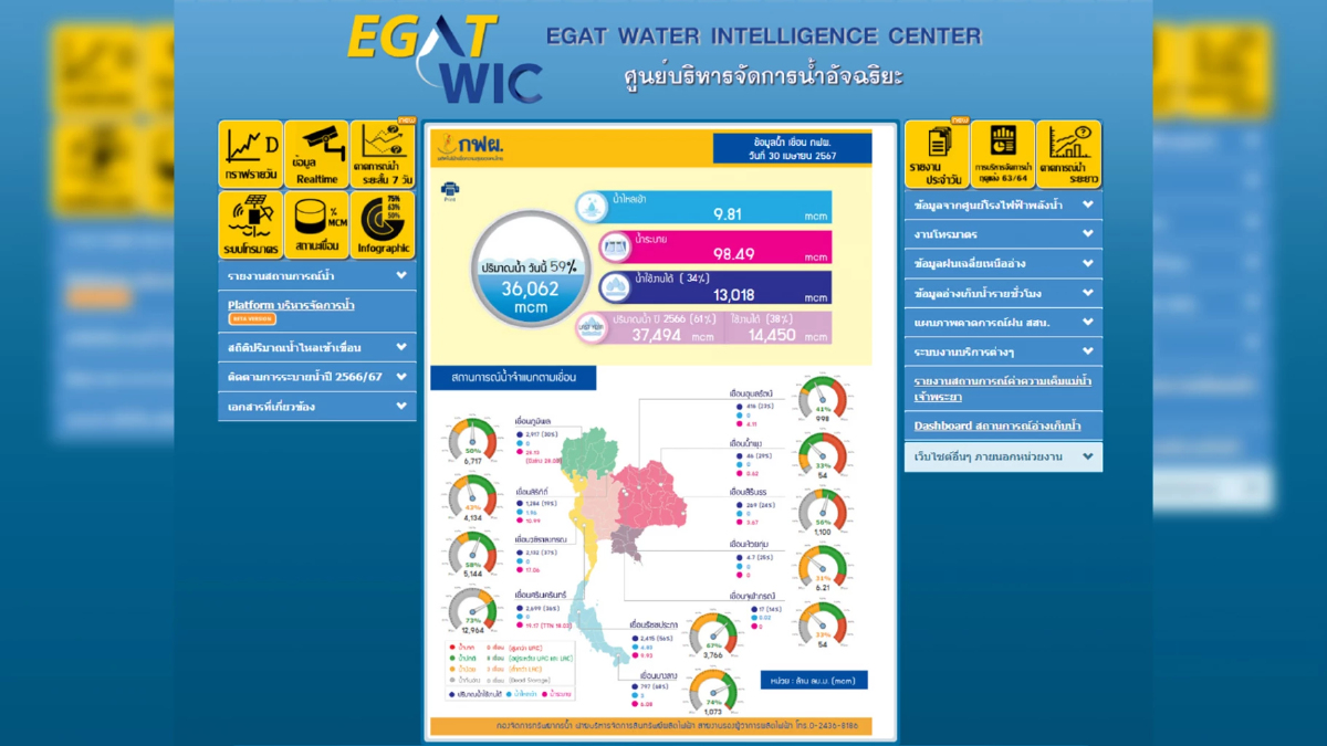 กฟผ.แจ้งร้อนนี้เล่นน้ำ ดูแผนการระบายน้ำของ กฟผ. ล่วงหน้า ผ่าน water.egat กฟผ.แจ้งร้อนนี้เล่นน้ำ ดูแผนการระบายน้ำของ กฟผ. ล่วงหน้า ผ่าน water.egat