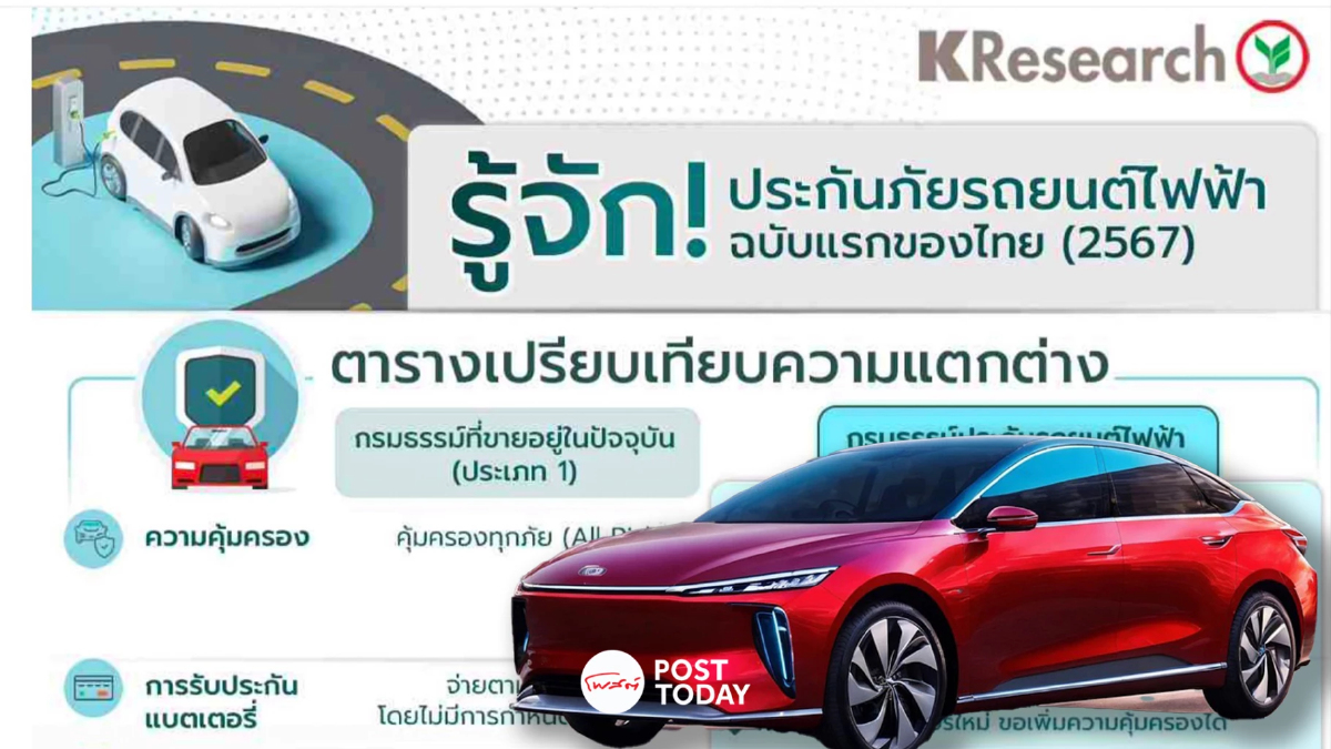 รอบโลก EV : รู้จัก! ประกันภัยรถยนต์ไฟฟ้า ฉบับแรกของไทย (2567) รอบโลก EV : รู้จัก! ประกันภัยรถยนต์ไฟฟ้า ฉบับแรกของไทย (2567)