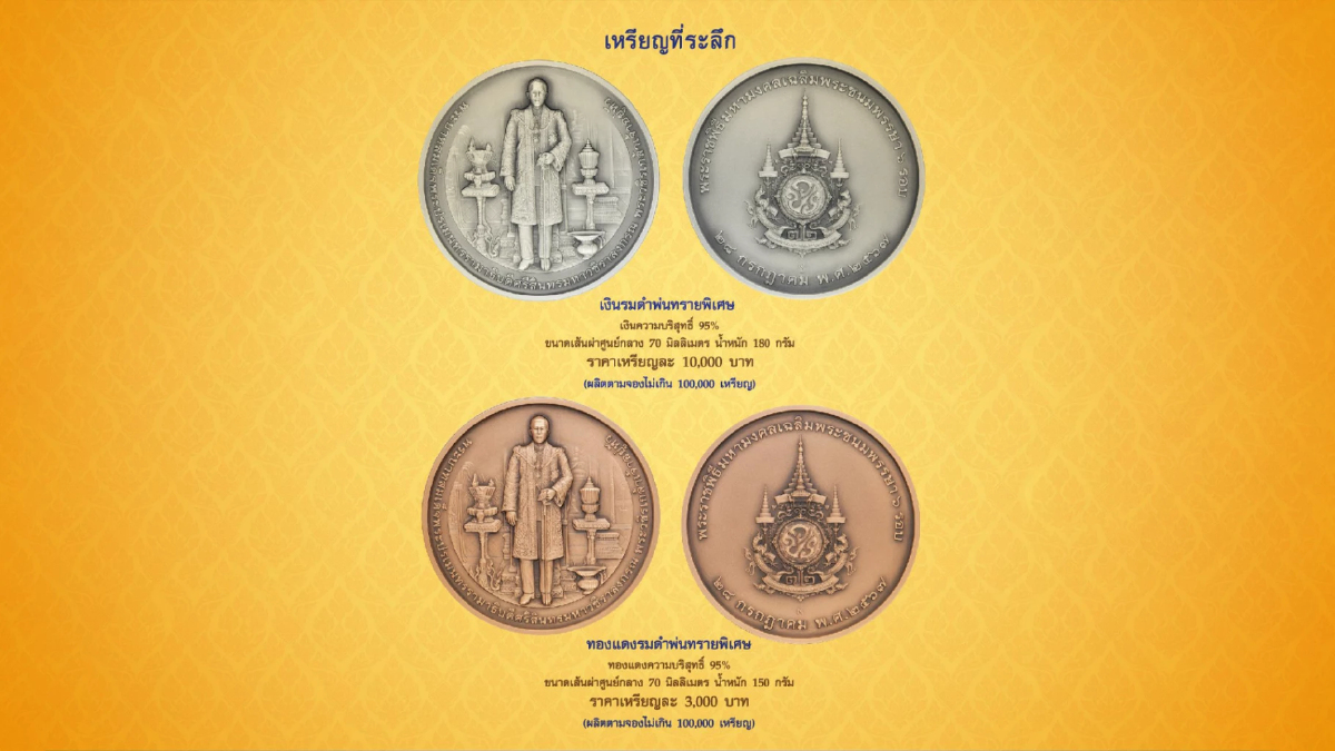 กรมธนารักษ์ เปิดแลกเหรียญที่ระลึก พระราชพิธีมหามงคลเฉลิมพระชนมพรรษา 6 รอบ กรมธนารักษ์ เปิดแลกเหรียญที่ระลึก พระราชพิธีมหามงคลเฉลิมพระชนมพรรษา 6 รอบ