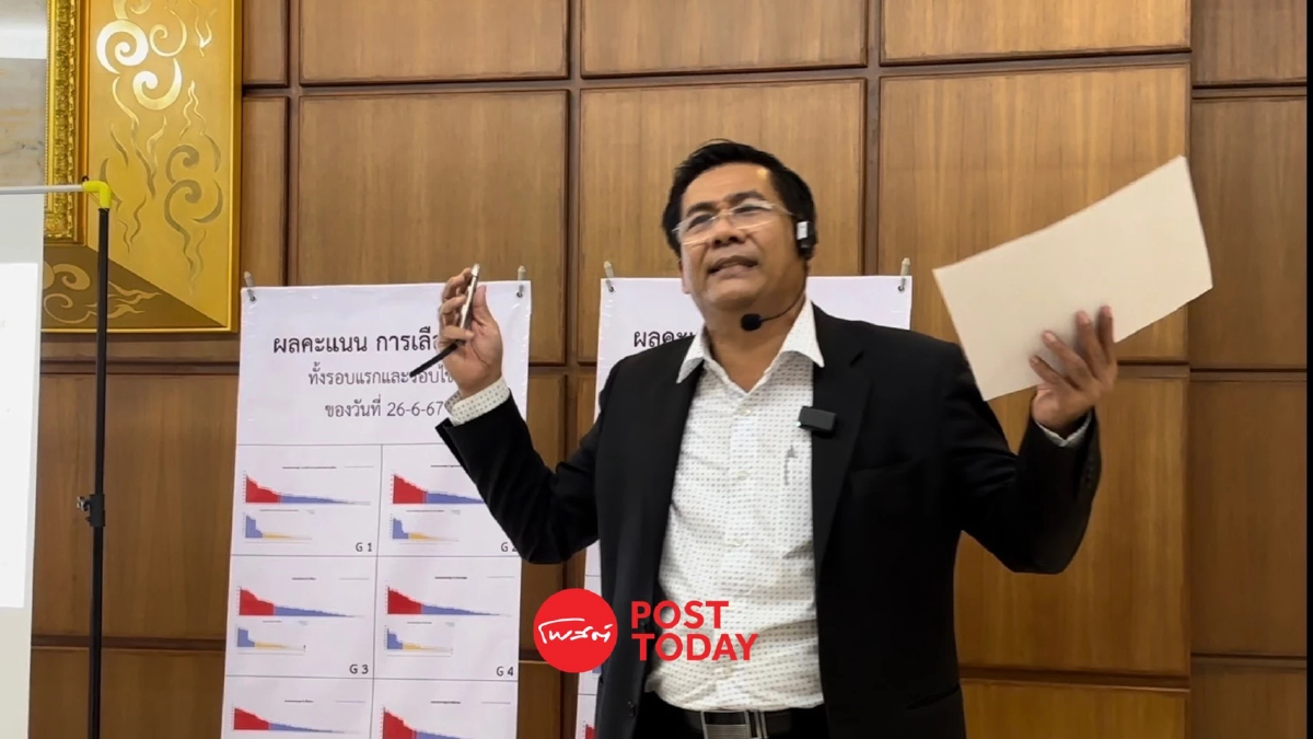 จักรพงษ์ จี้ กกต.ตรวจสอบทุจริตเลือกสว.ให้ชัด ก่อนประกาศผล จักรพงษ์ จี้ กกต.ตรวจสอบทุจริตเลือกสว.ให้ชัด ก่อนประกาศผล