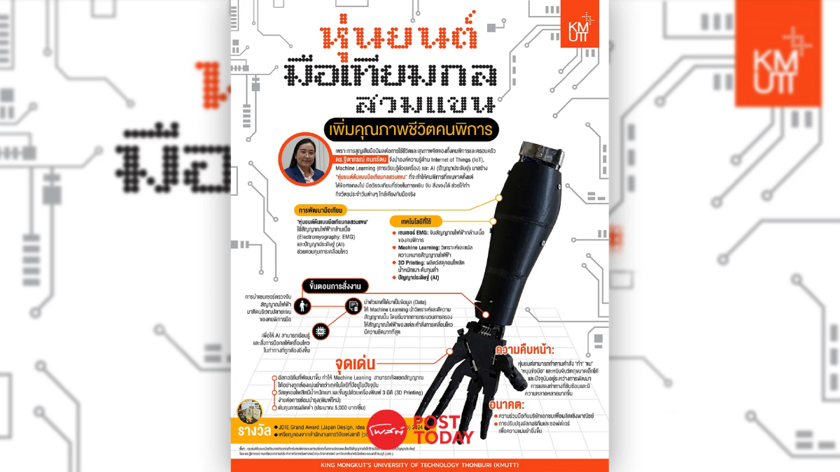 หุ่นยนต์มือเทียมกลสวมแขน สิ่งประดิษฐ์นักวิจัยไทย ช่วยคนพิการ หุ่นยนต์มือเทียมกลสวมแขน สิ่งประดิษฐ์นักวิจัยไทย ช่วยคนพิการ