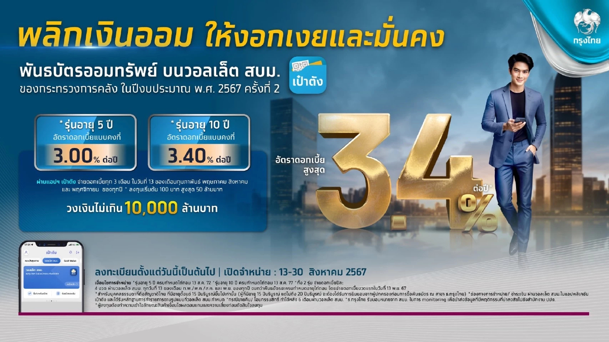 "กรุงไทย" พร้อมขายพันธบัตรออมทรัพย์วอลเล็ต สบม. ผ่าน “เป๋าตัง" 13-30 ส.ค.นี้ "กรุงไทย" พร้อมขายพันธบัตรออมทรัพย์วอลเล็ต สบม. ผ่าน “เป๋าตัง" 13-30 ส.ค.นี้