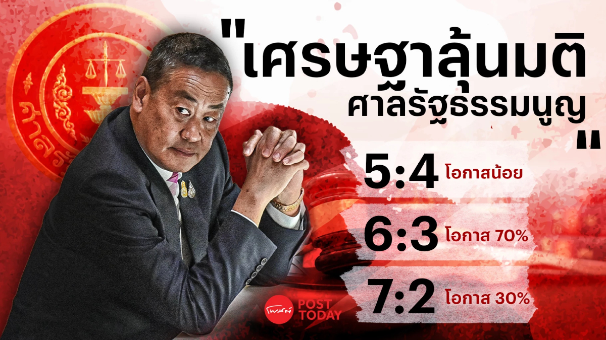เปิดข้อมูล"เศรษฐา"สู้คดี40สว. ลุ้นมติชี้ขาด สุจริตผิดจริยธรรมหรือไม่ เปิดข้อมูล"เศรษฐา"สู้คดี40สว. ลุ้นมติชี้ขาด สุจริตผิดจริยธรรมหรือไม่